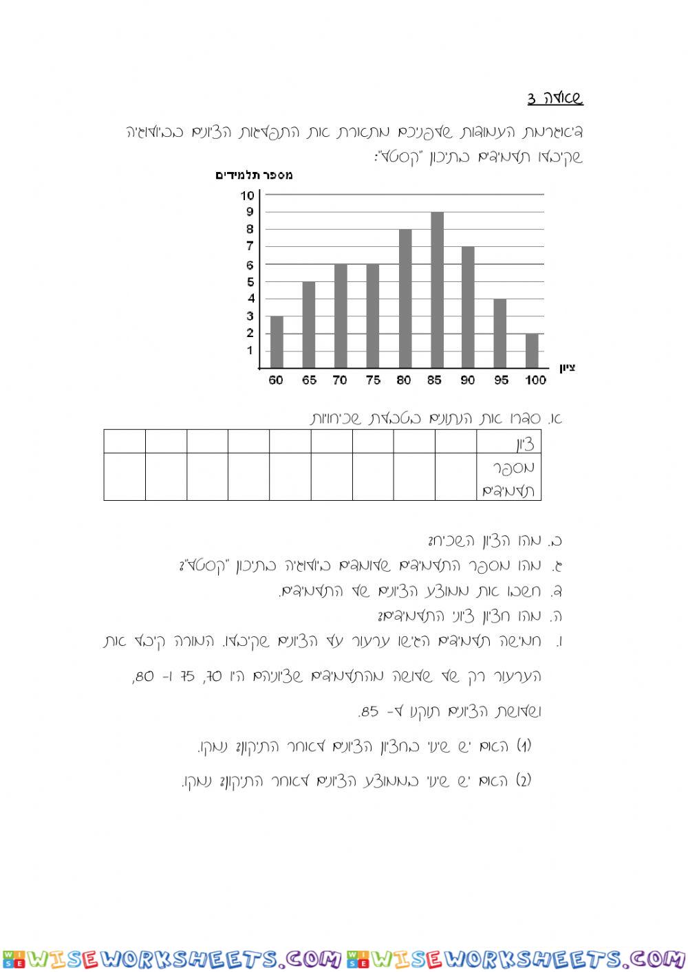 worksheet