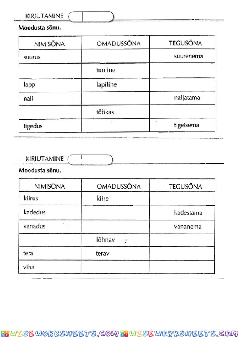 Sõnaliigid