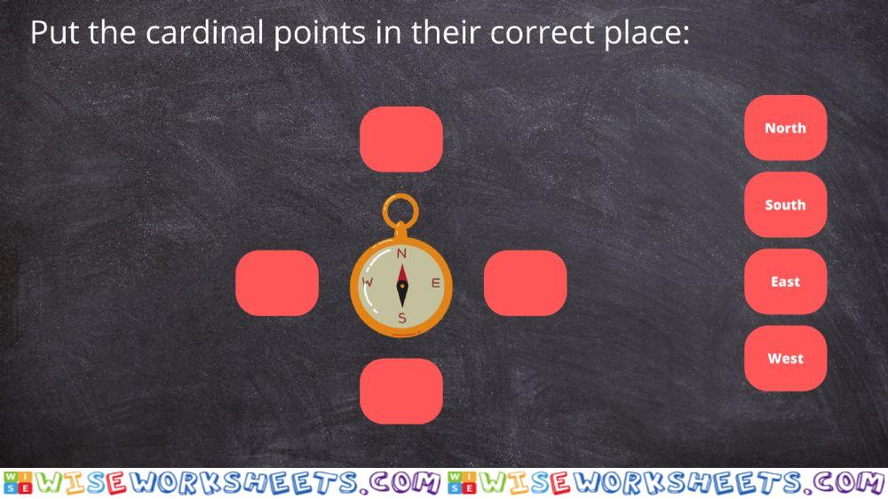 Cardinal points