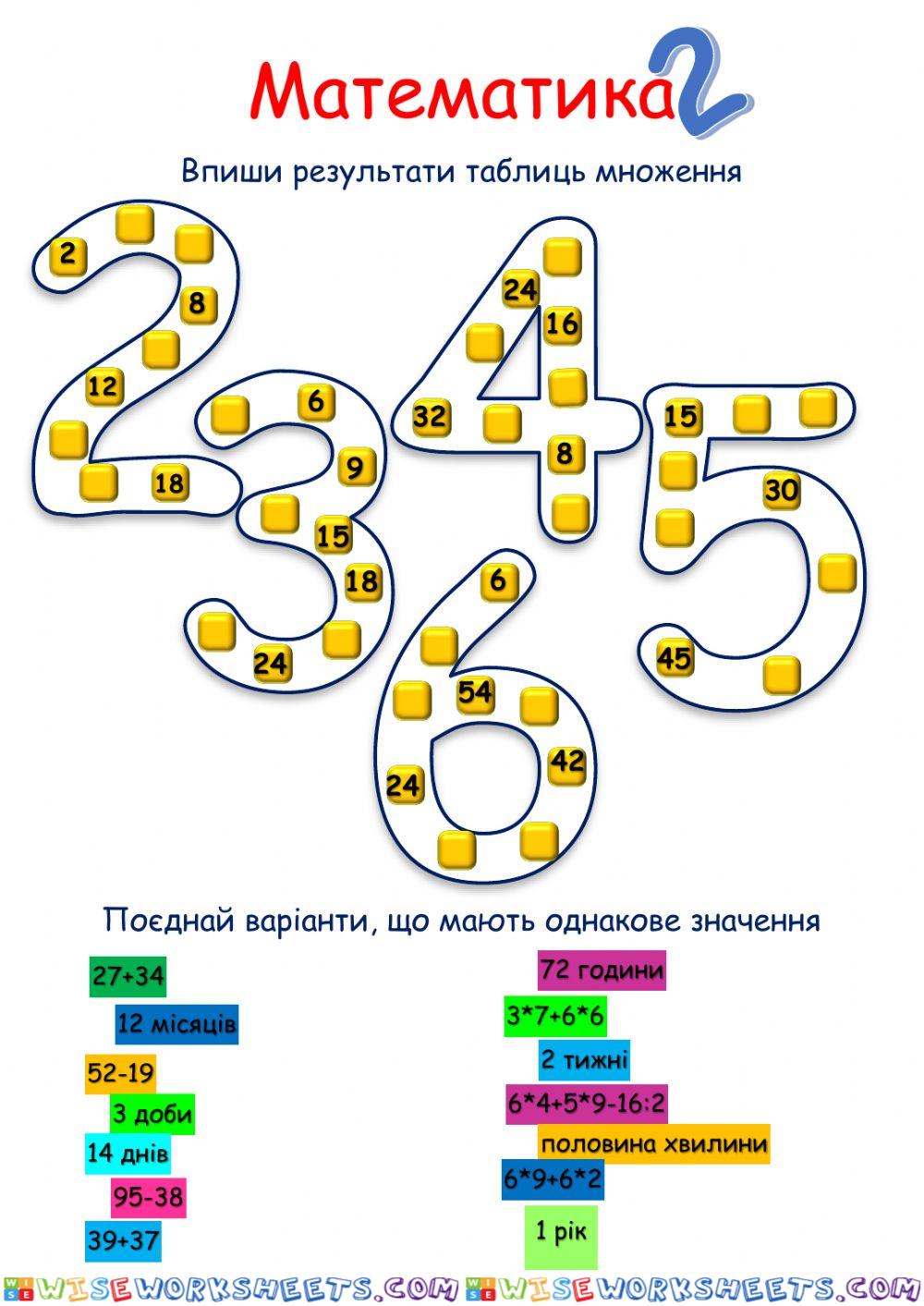 Математика таблиця на 6