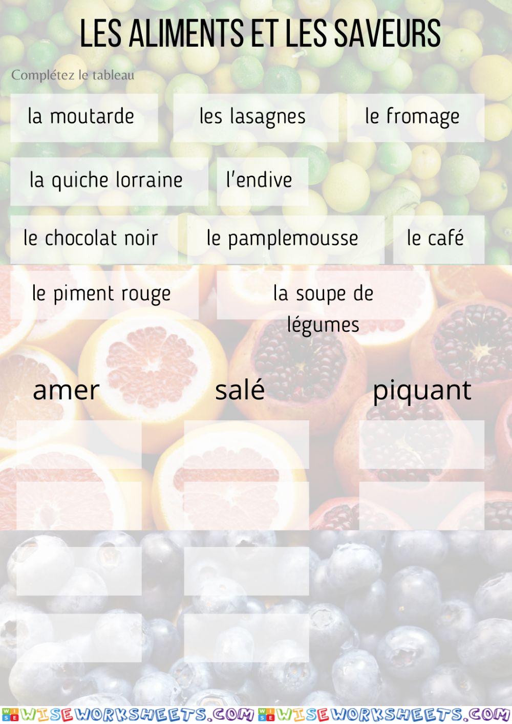 Les aliments et les saveurs