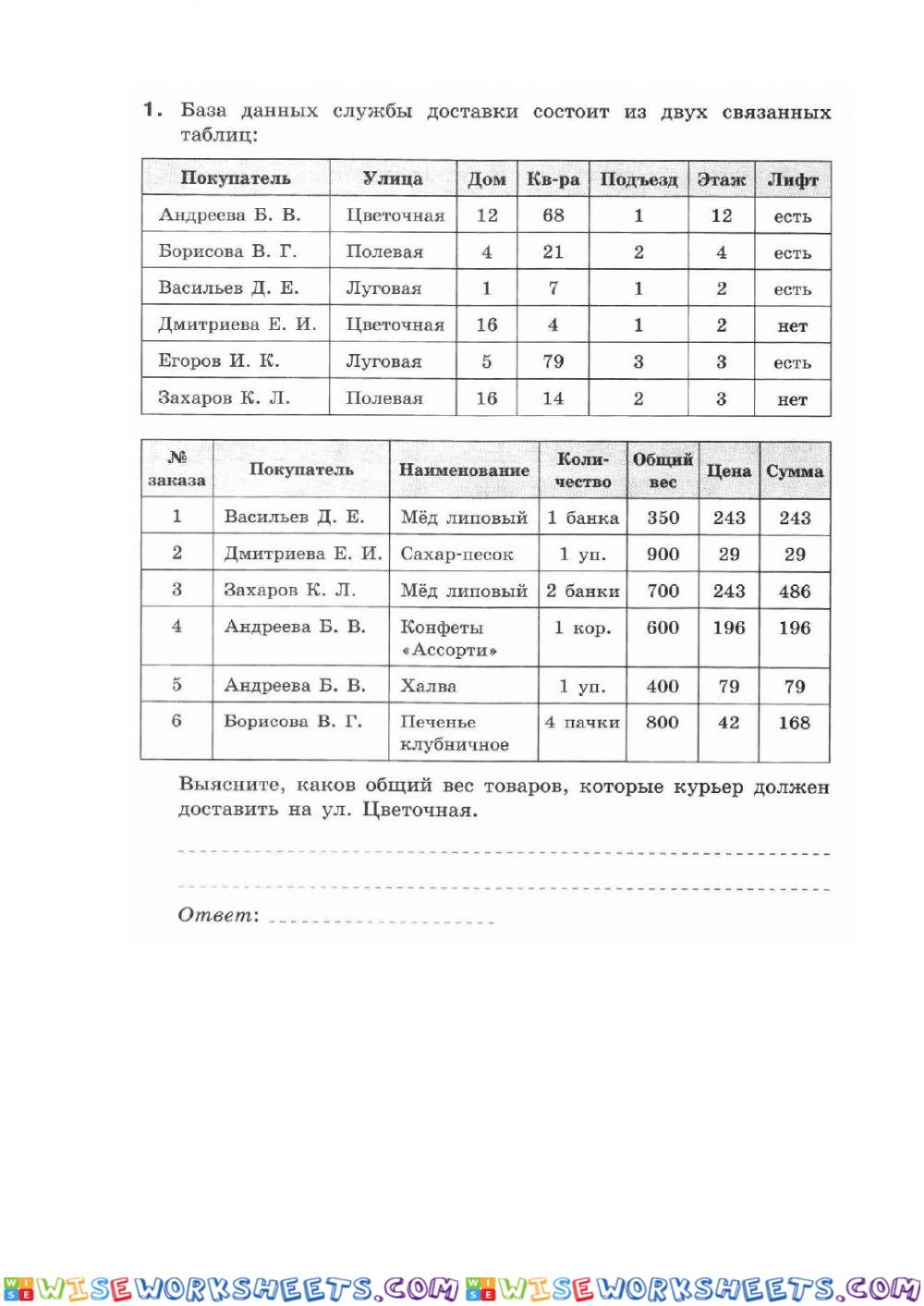 Информатика 11 (Босова)