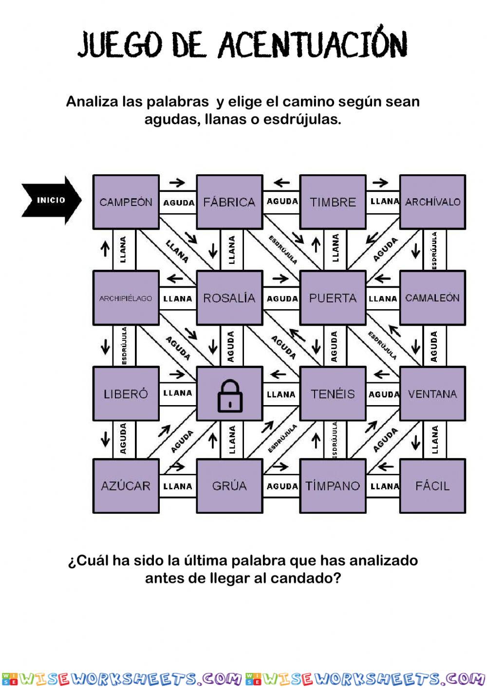 Acentuación