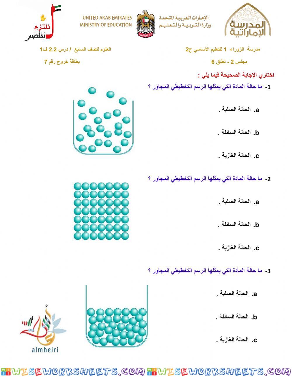 بطاقة خروج 7