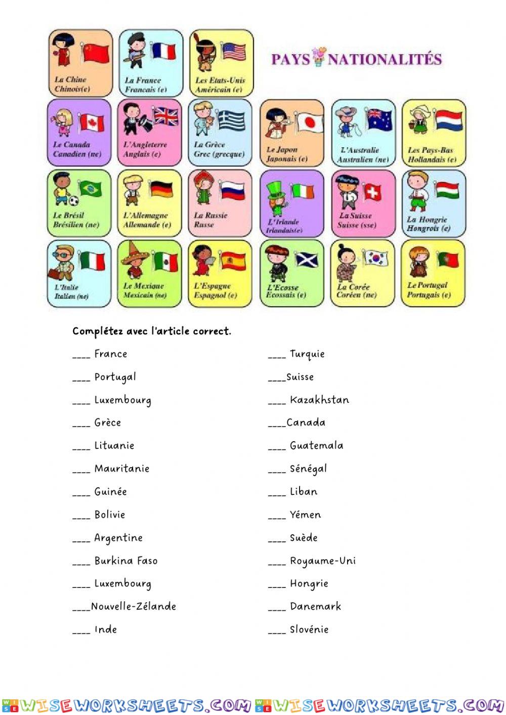 Les pays
