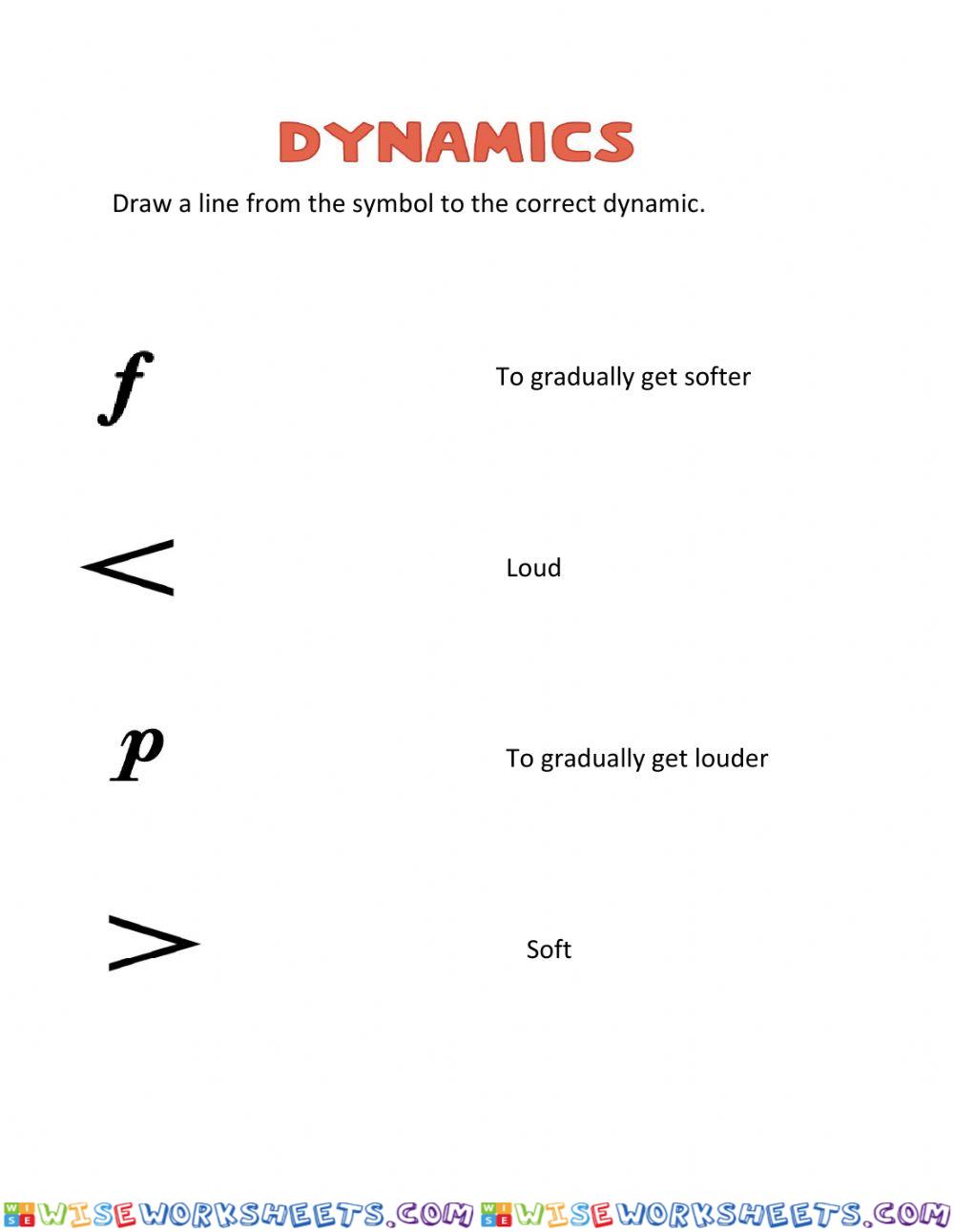 CPS Grades 2 and 3 Dynamics