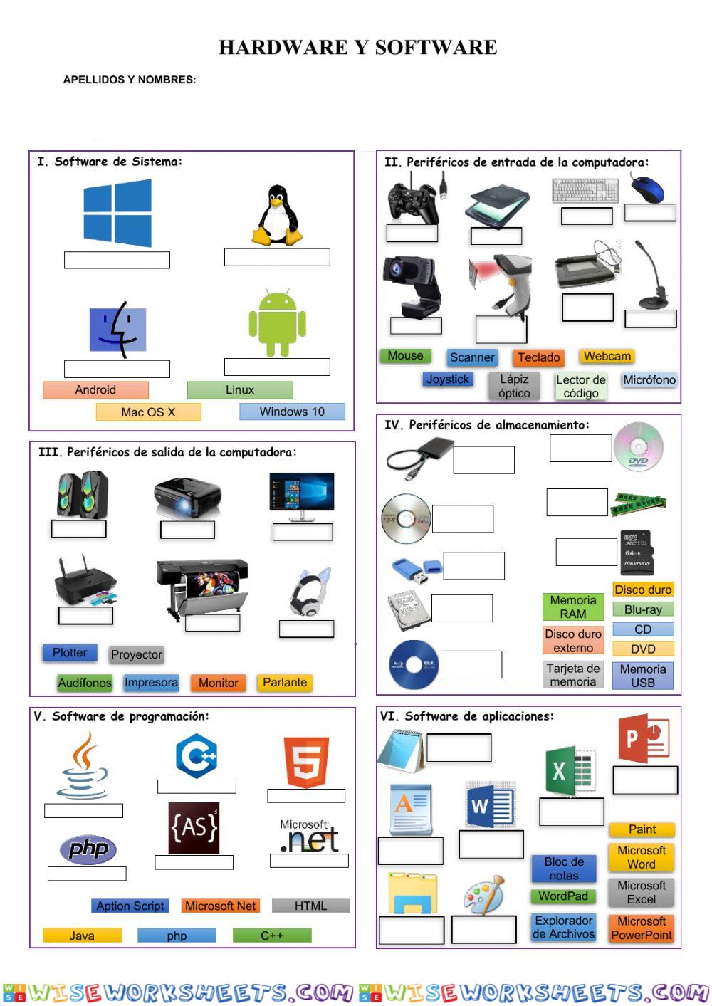 Hardware y Software