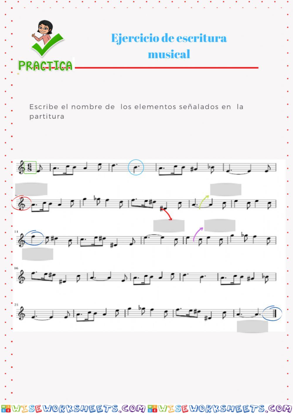 Elementos de la partitura
