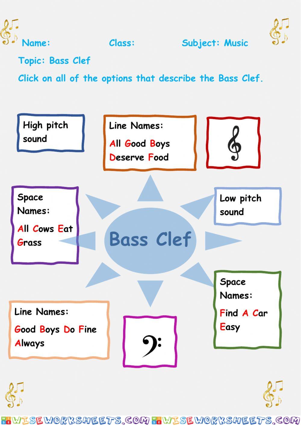 Bass Clef