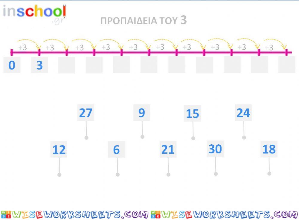 ΠΡΟΠΑΙΔΕΙΑ ΤΟΥ 3 d