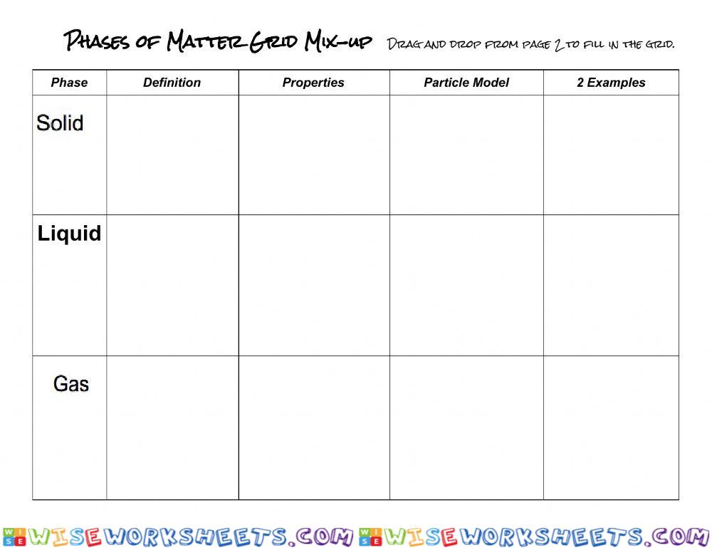 Phases of Matter