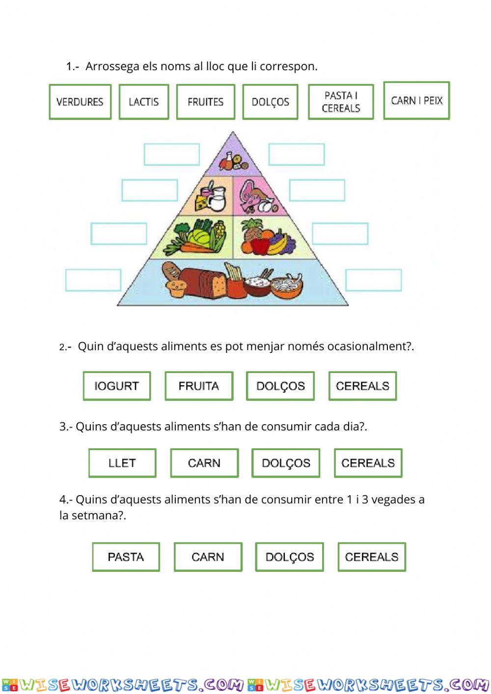 2n 2 ELS ALIMENTS