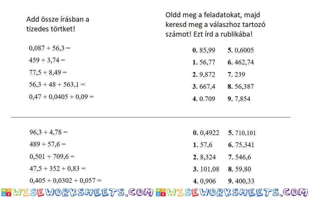 Tizedes törtek összeadása