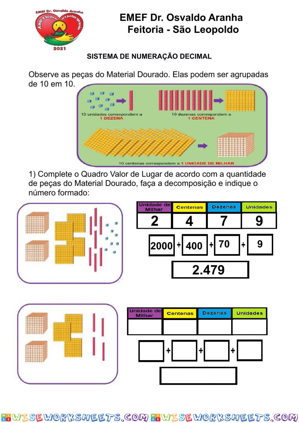 Material douraro