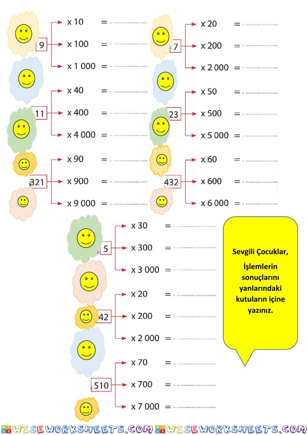 4. Sınıf Çarpma İşlemi