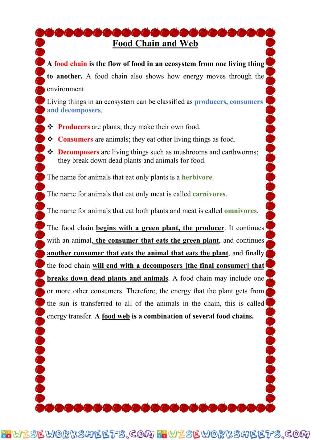 Food Chain review