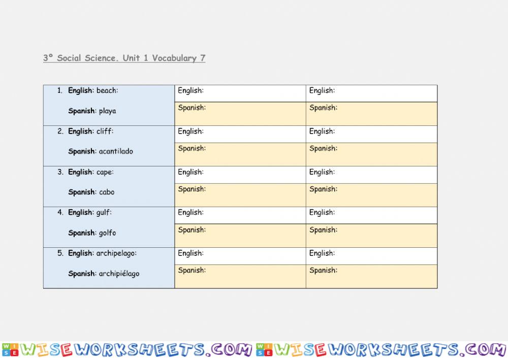 Vocabulary practice 1 Vocabulary practice 7