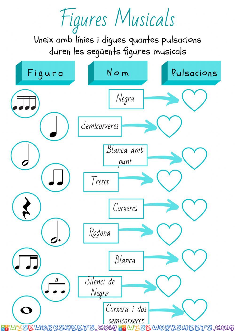 Figures Musicals CS