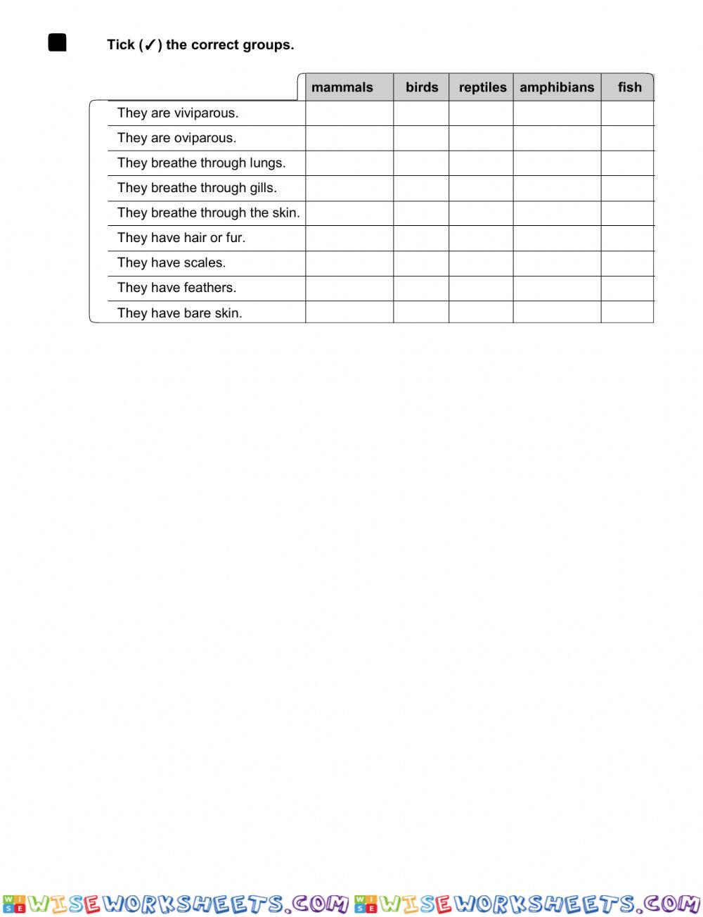 Vertebrates