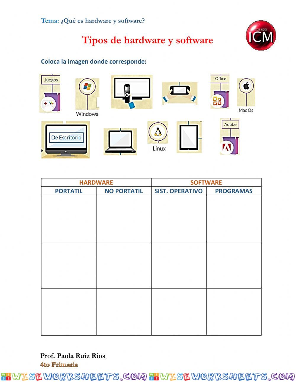 Tipos de Hardware y Software