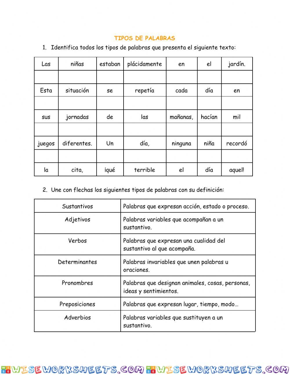 Tipos de palabras