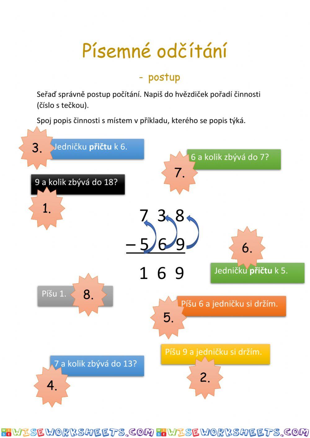 Písemné odčítání - postup