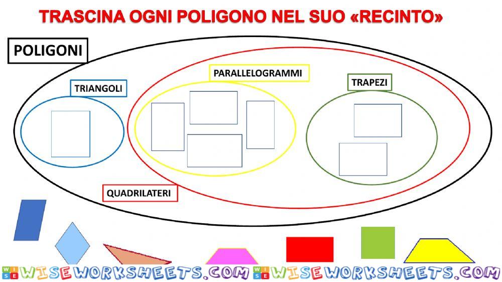 Poligoni a posto