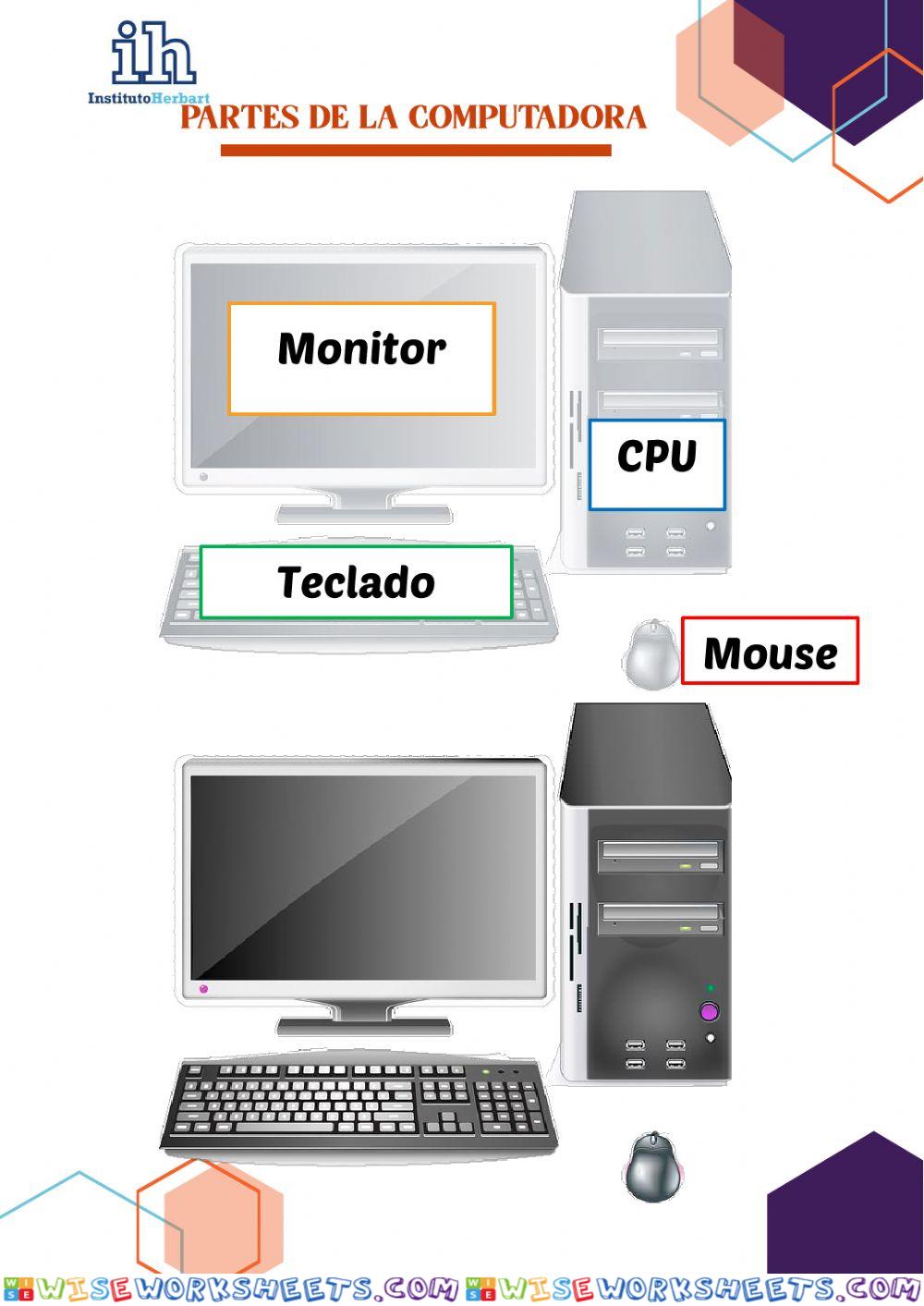 Partes de la Computadora