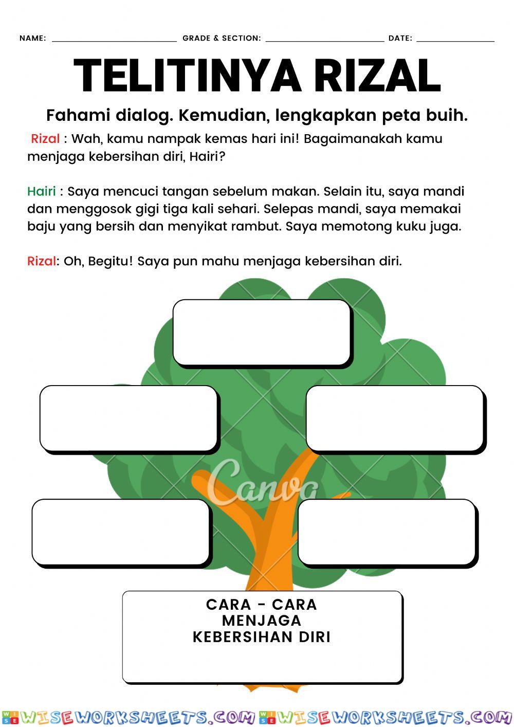 Telitinya Rizal 2
