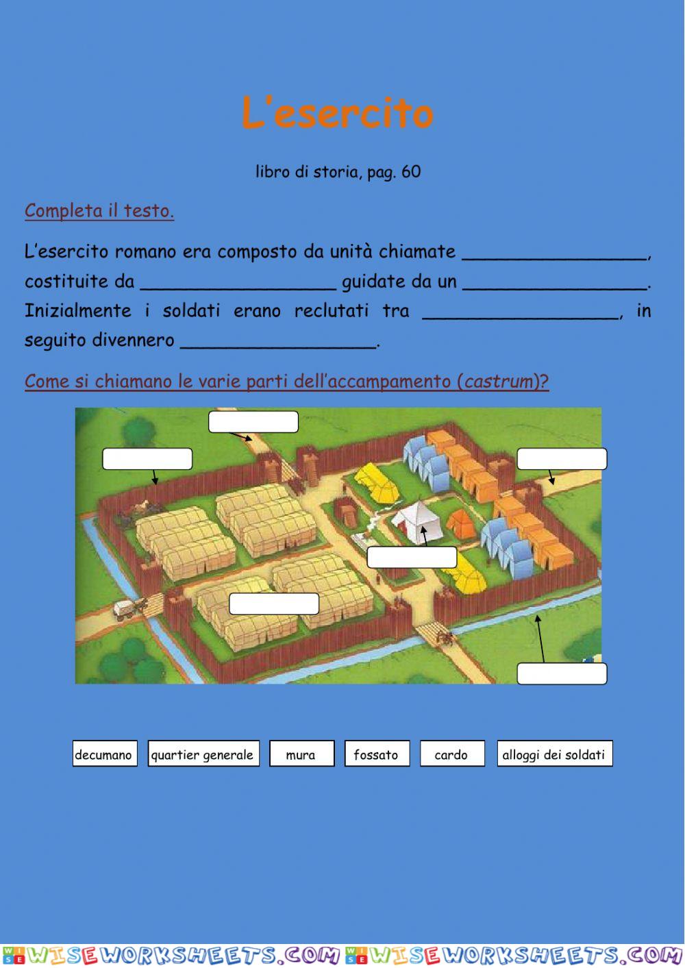 L'esercito romano e il castrum