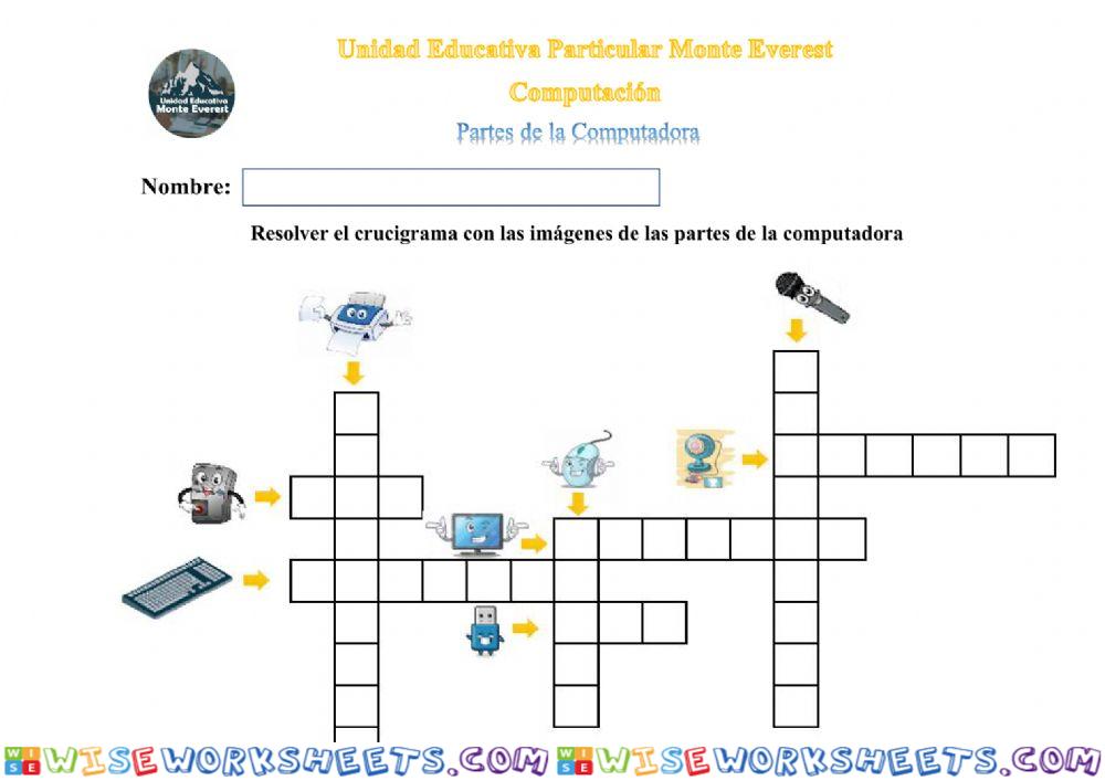 Partes de la Computadora