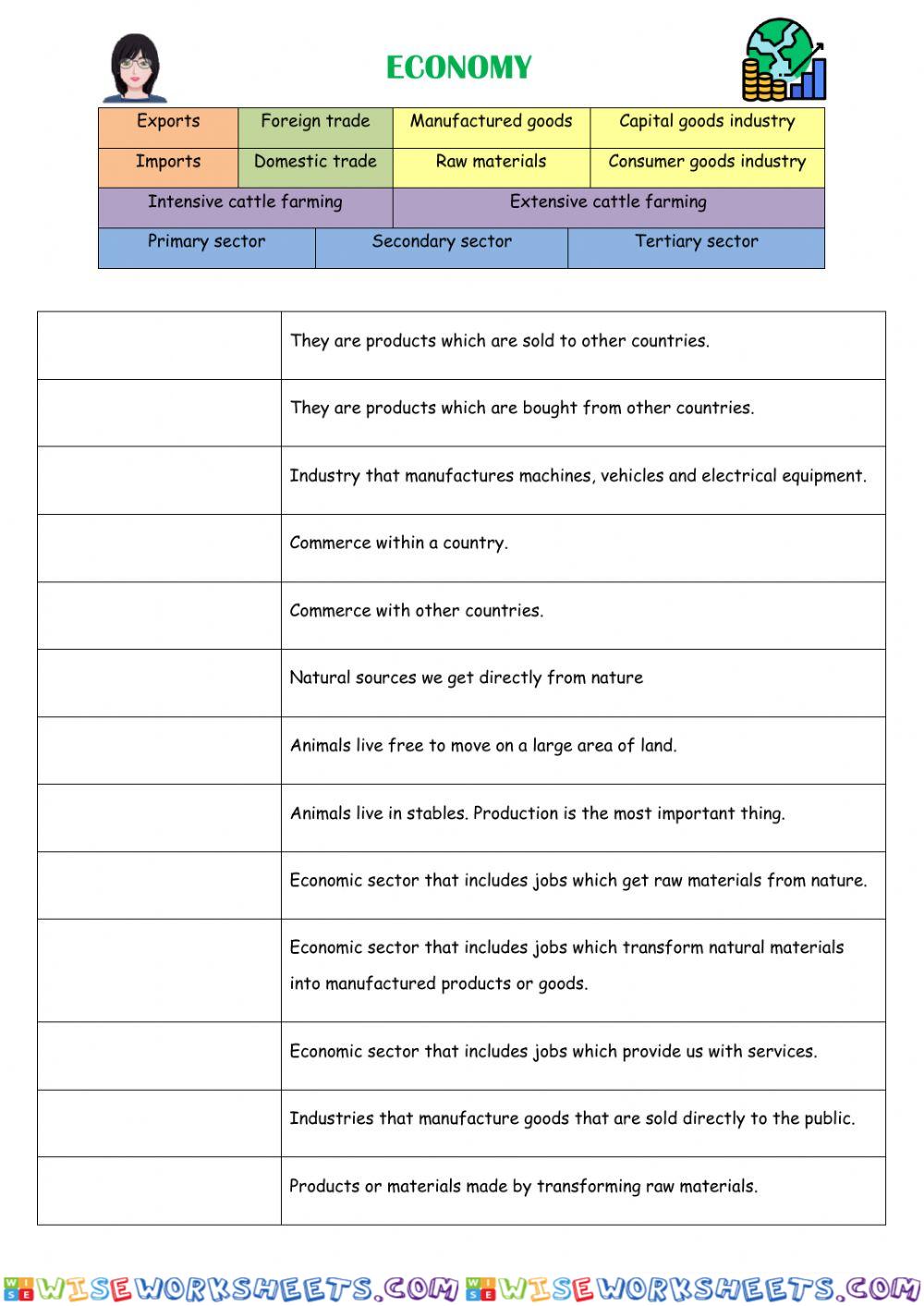 Economy glossary