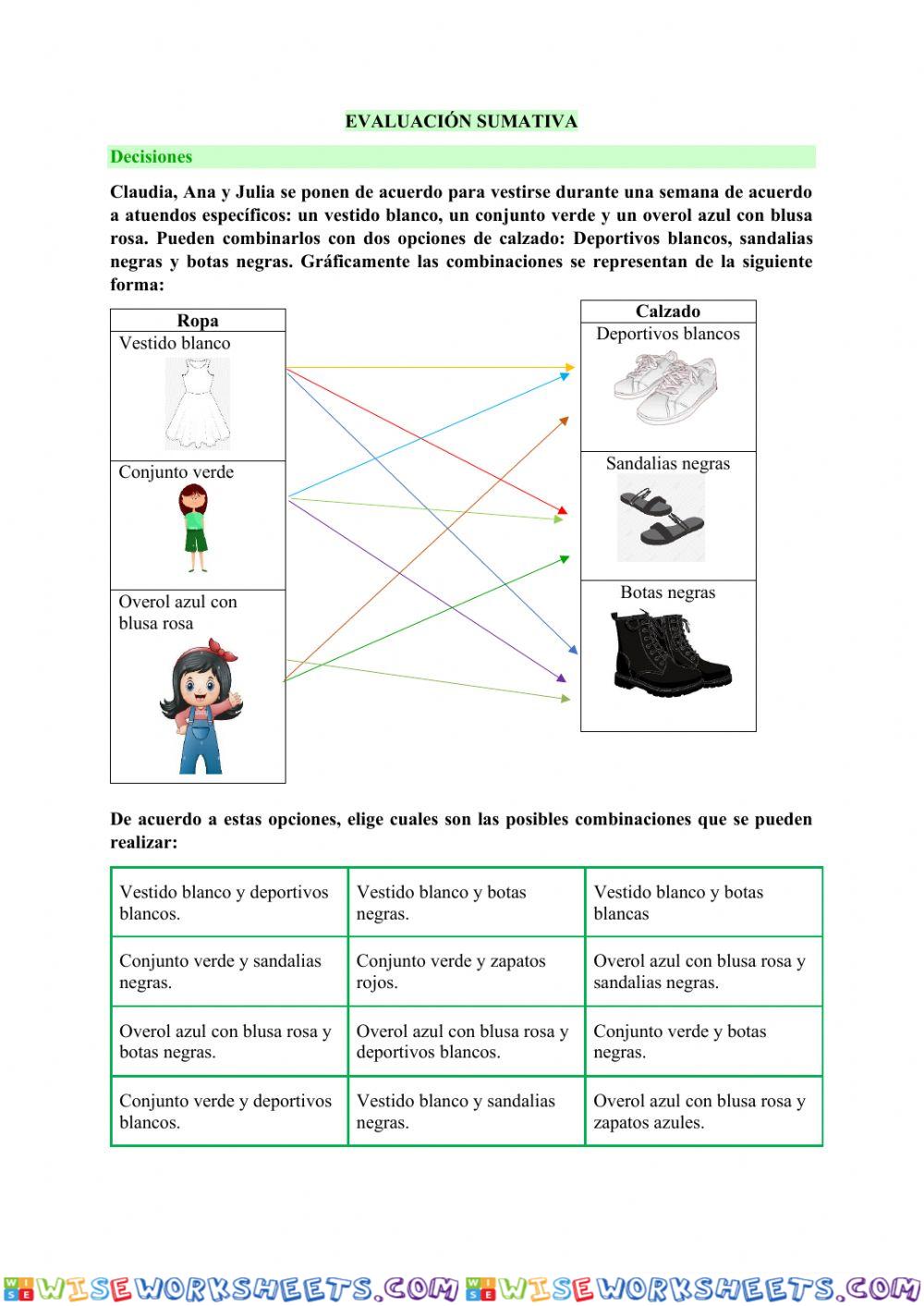 Evaluación Sumativa P1