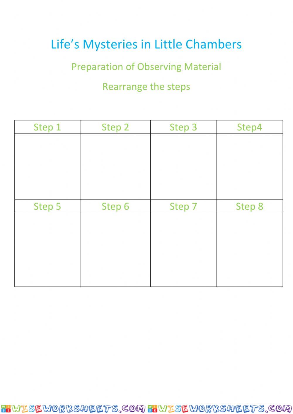 Preparation of observation material