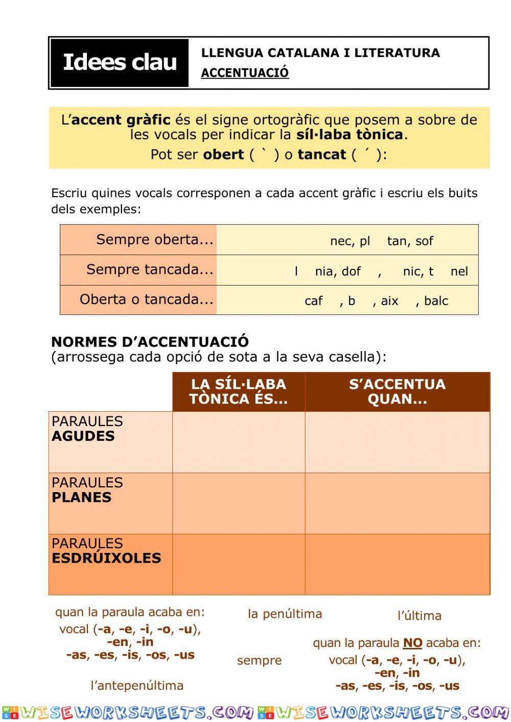 Accentuació - Fitxa Idees Claus