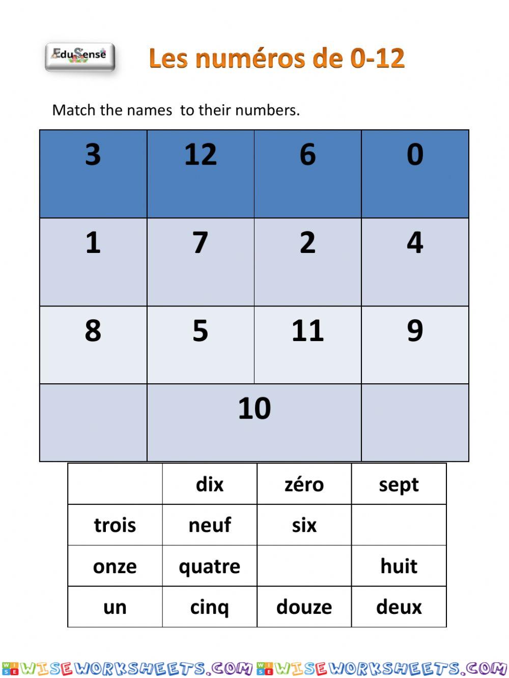 Les numéros de 0-12