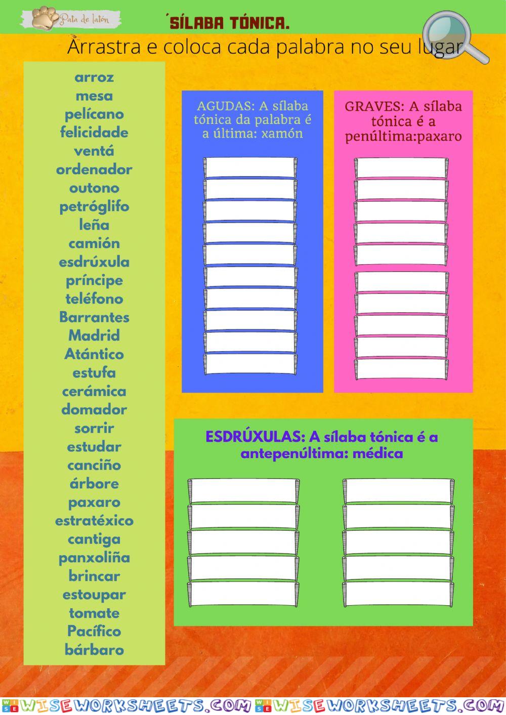 Sílaba tónica. Clasificación.