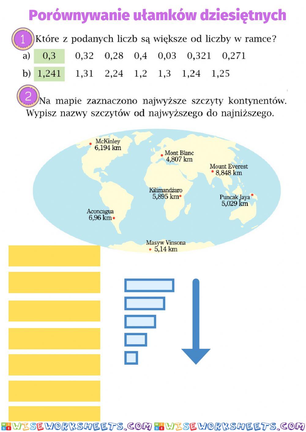 Porównywanie ulamków dziesiętnych