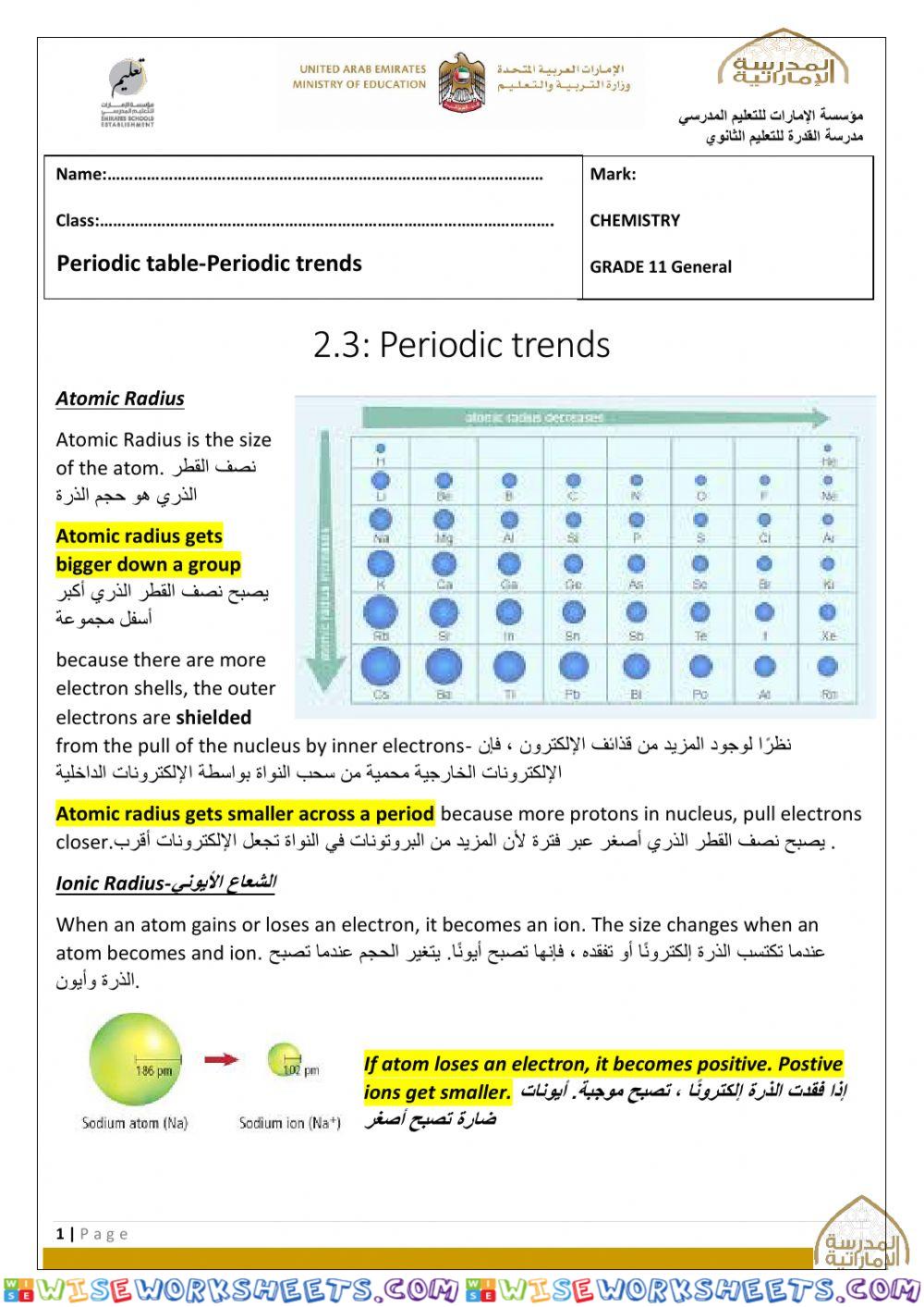 Trends in periodic table