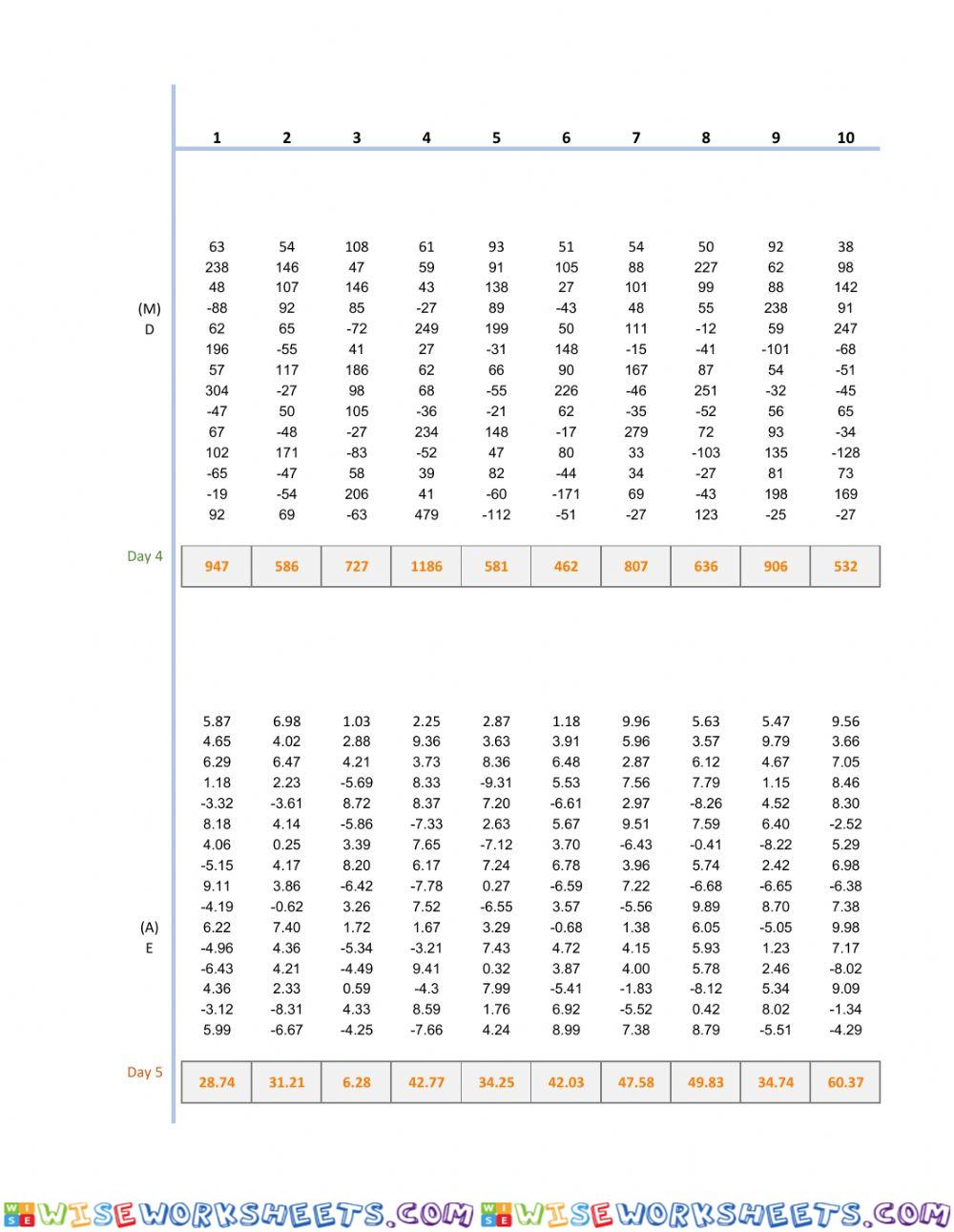 worksheet