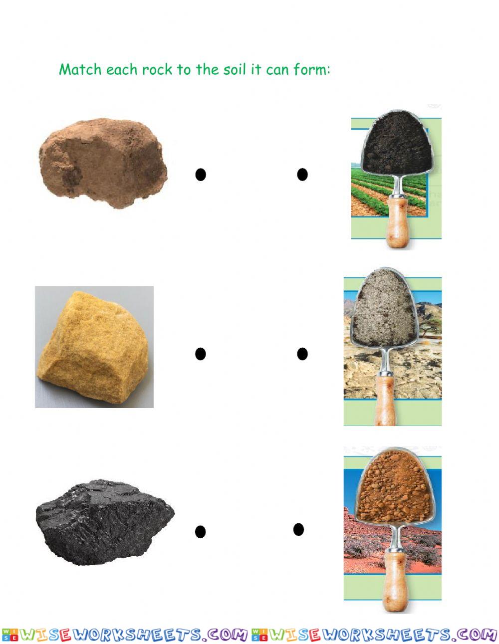 Soil Matching