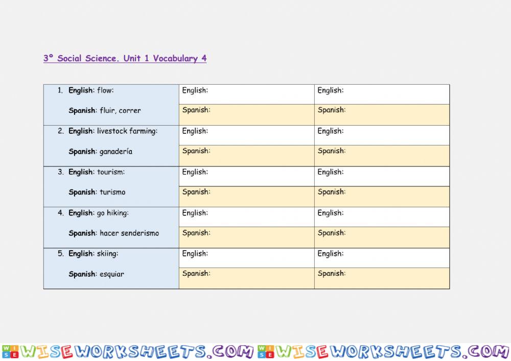 3º. Unit 1. Social Science Vocabulary 4