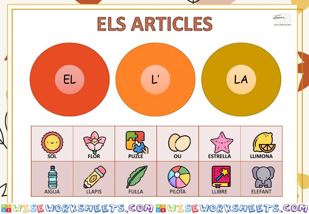 Els articles