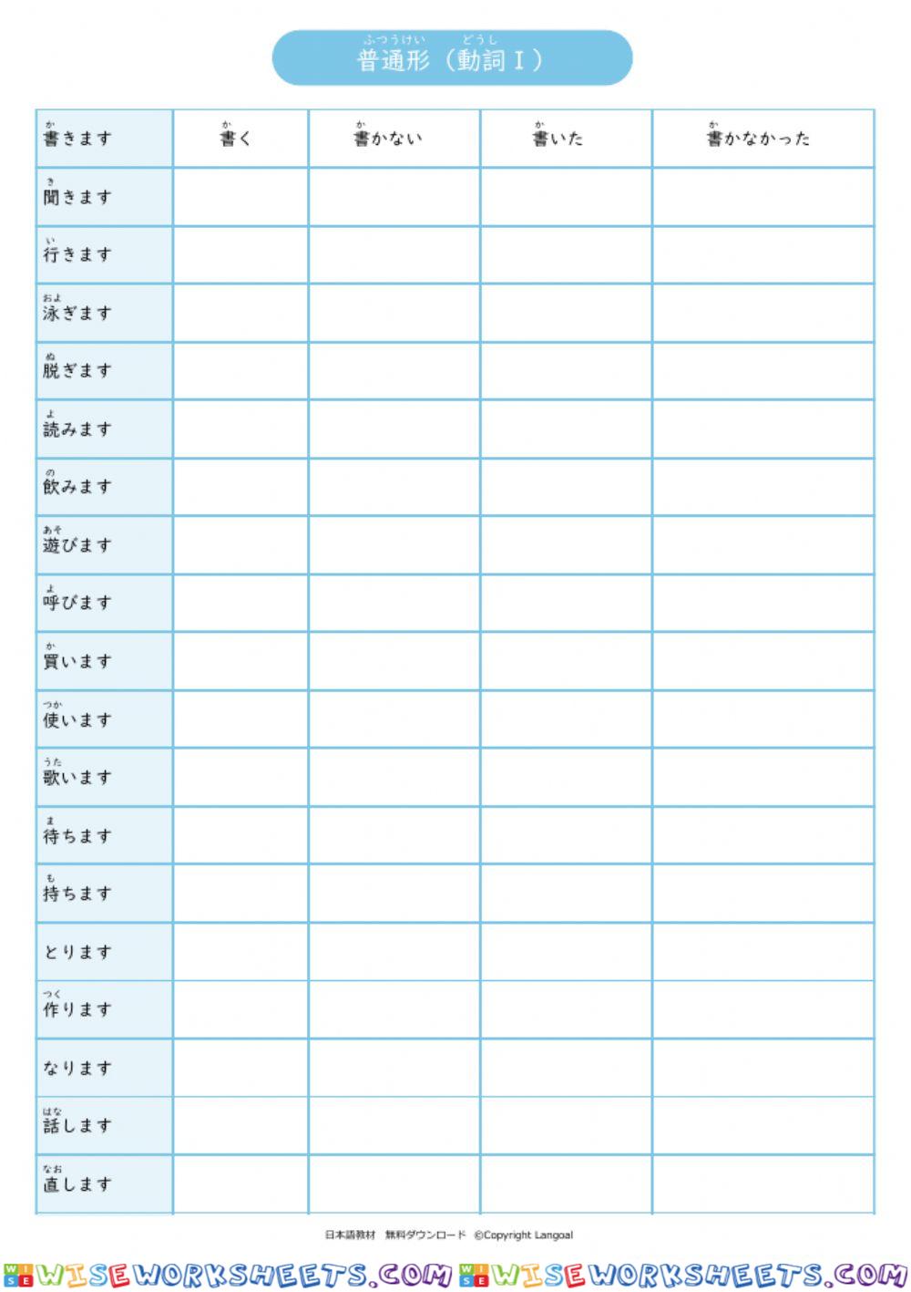 Merubah bentuk kata kerja informal　（ふつうけい）