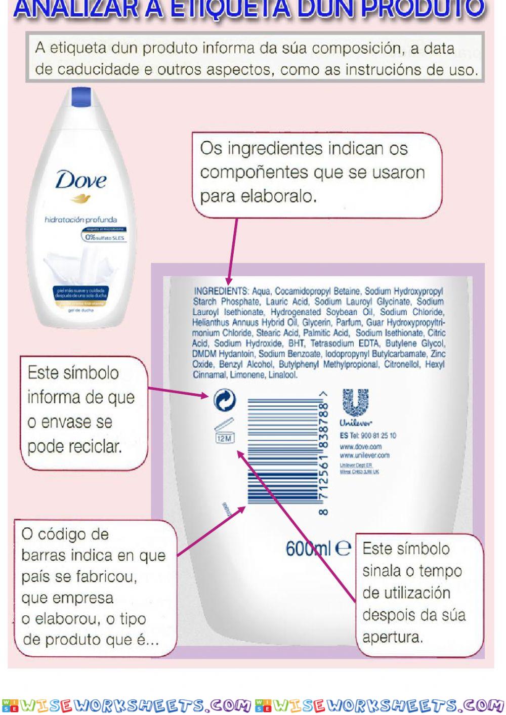 Etiquetas dos produtos