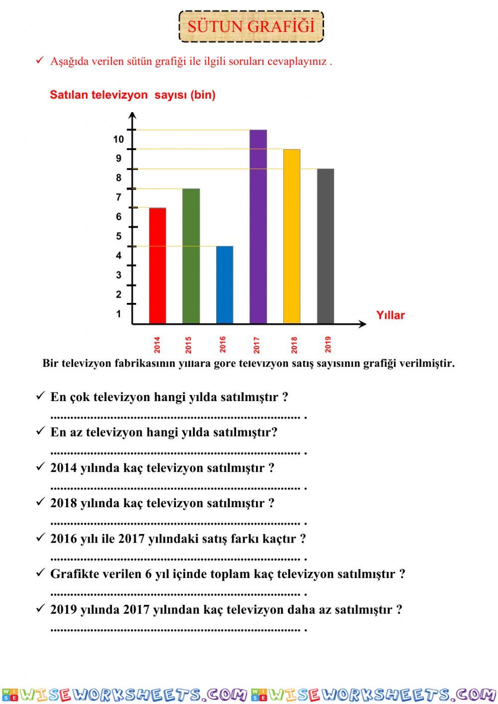 Matematik problem