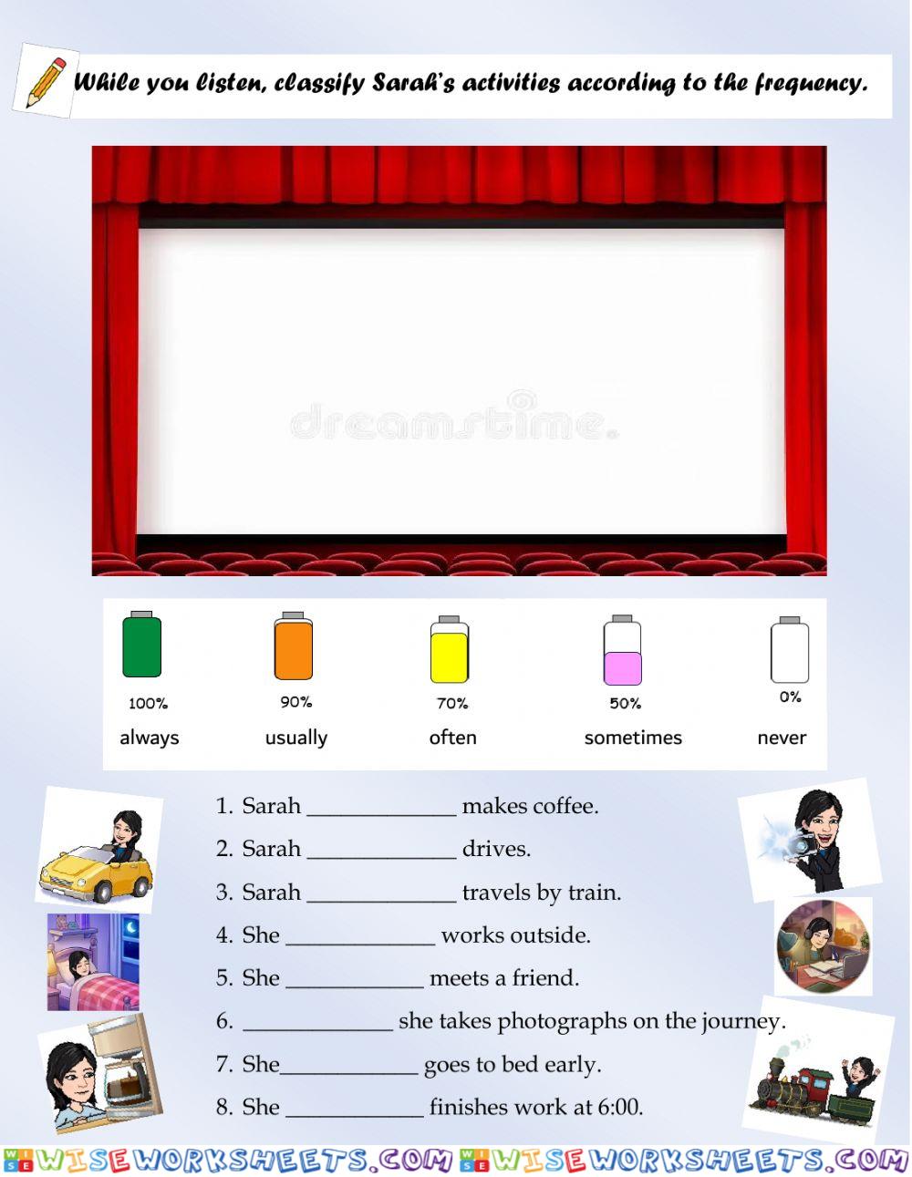 Fill in the blanks Advebs of frequency