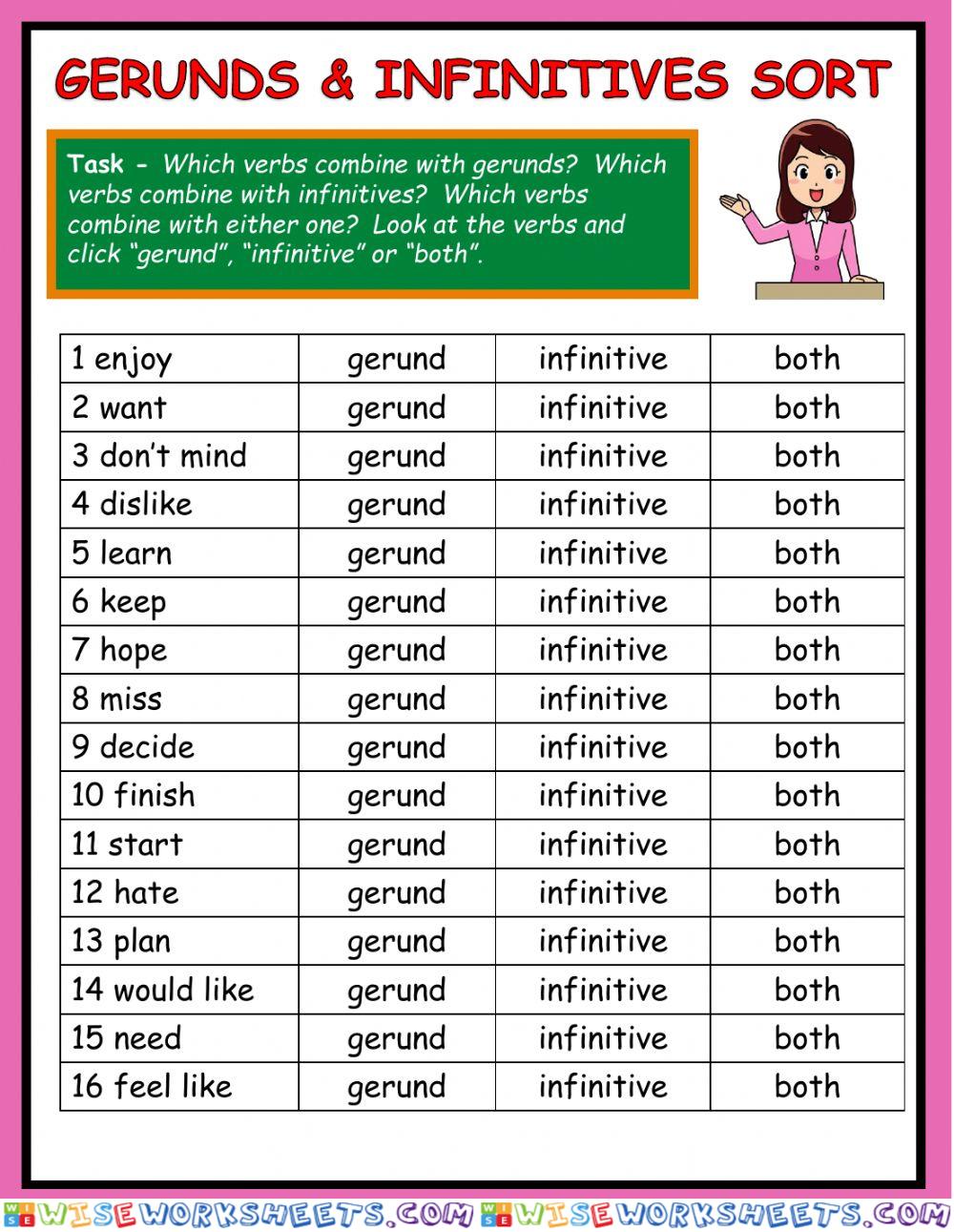 Gerunds and Infinitives Sort