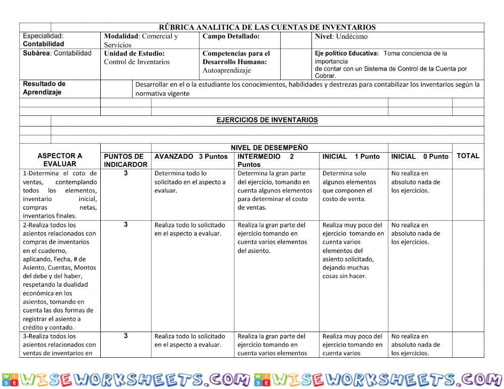 Rubrica de inventarios