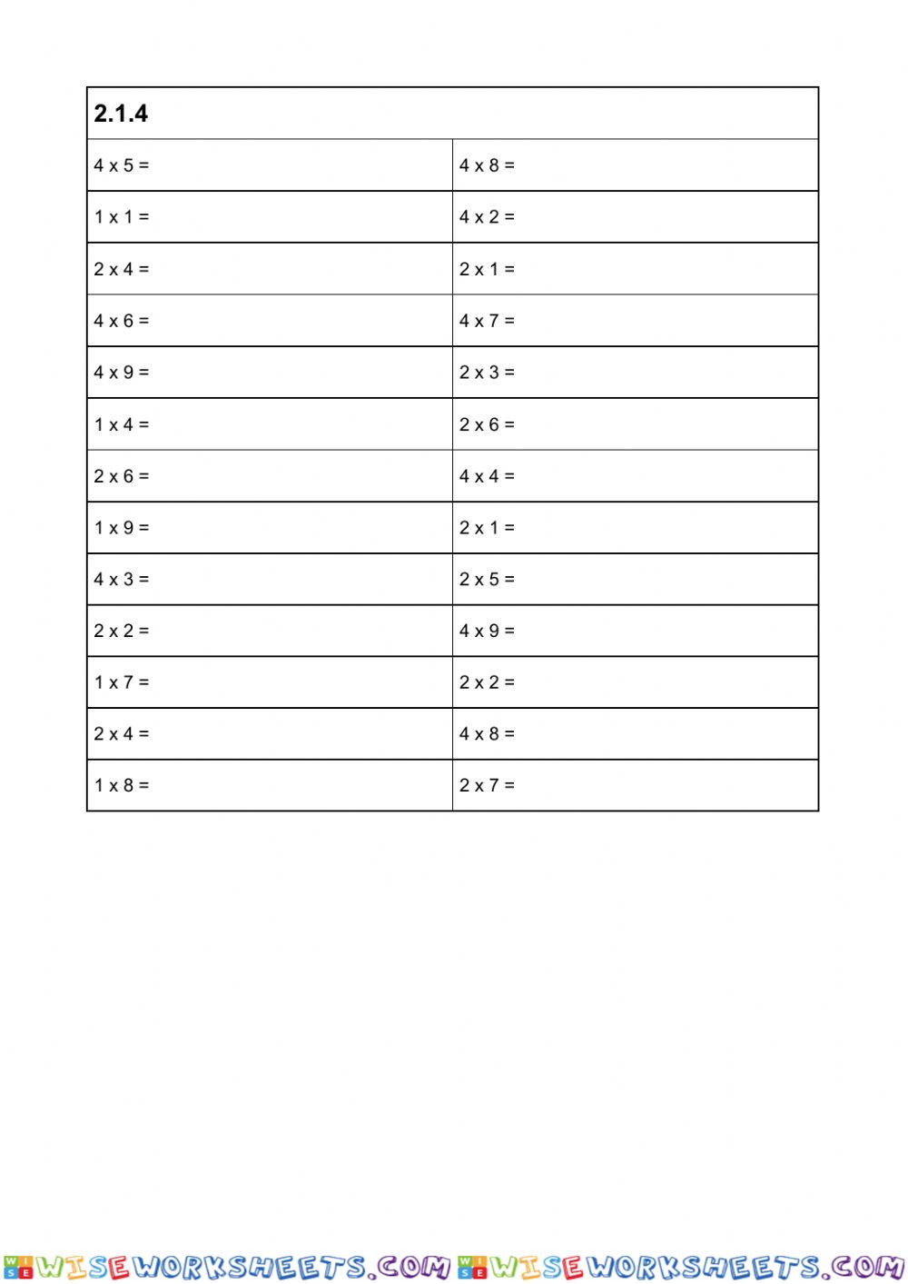 Taules 1, 2 i 4